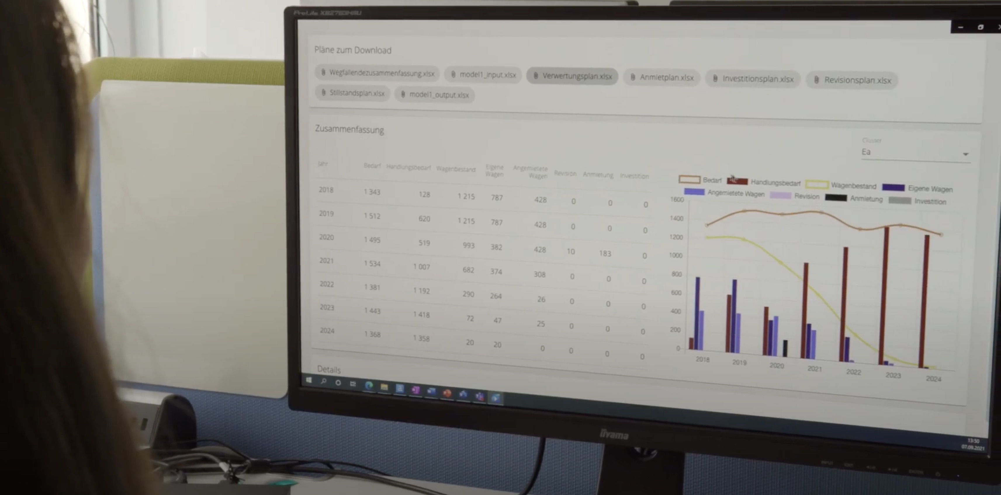 Rail Cargo Austria Wagon Planning